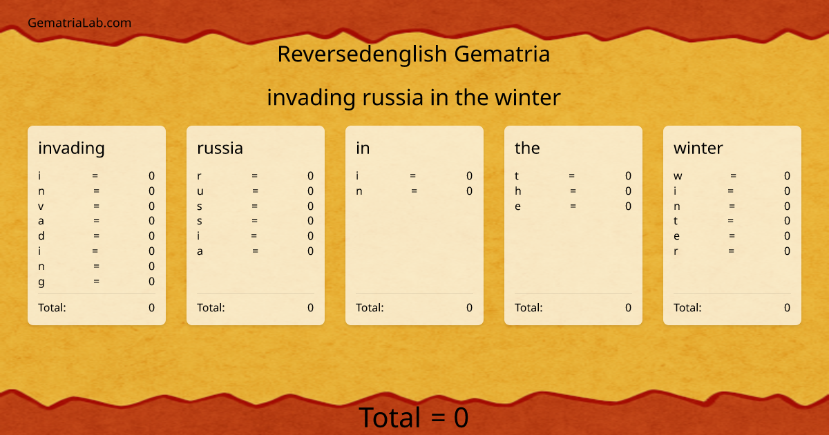 invading russia in the winter in reversedenglish Gematria